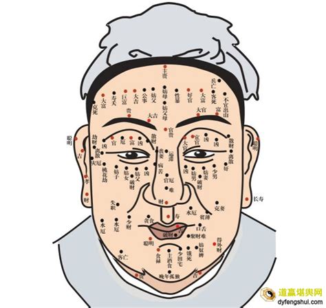 左耳有痣男|男人耳垂痣相图解大全